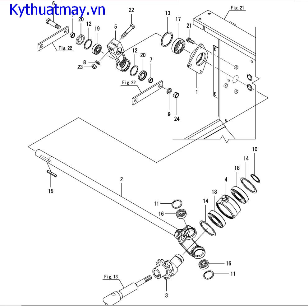 Truyền động lưới cắt